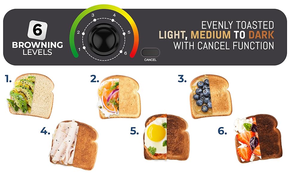 Elite Gourmet photo 2